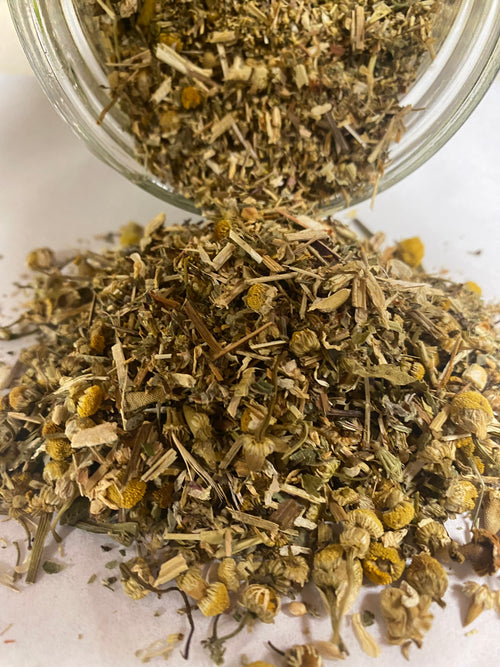 Anti Inflammatory Tea